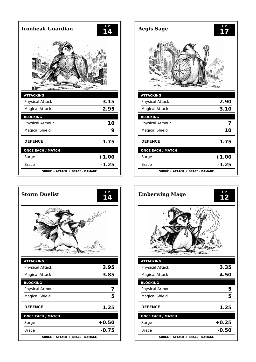 First-edition, first-generation Tap Out! cards: Ironbeak Guardian, Aegis Sage, Storm Duelist and Emberwing Mage